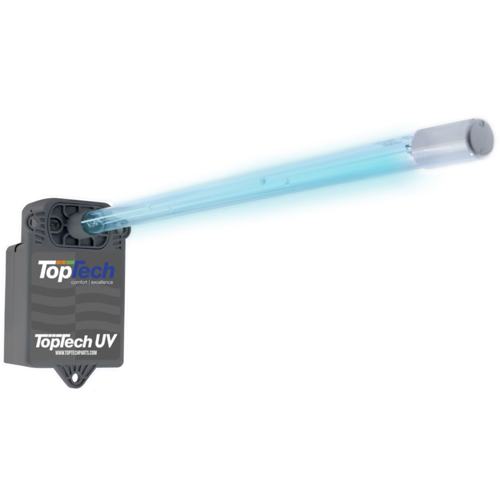 UV Light Solutions